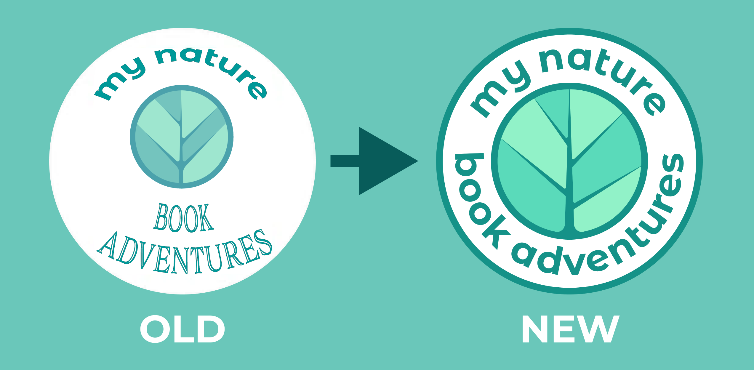 My Nature Book Adventures.